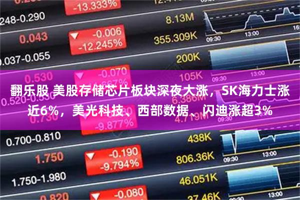 翻乐股 美股存储芯片板块深夜大涨，SK海力士涨近6%，美光科技、西部数据、闪迪涨超3%