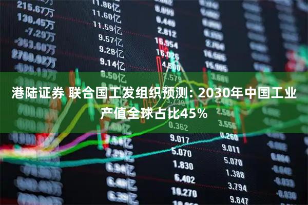 港陆证券 联合国工发组织预测: 2030年中国工业产值全球占比45%